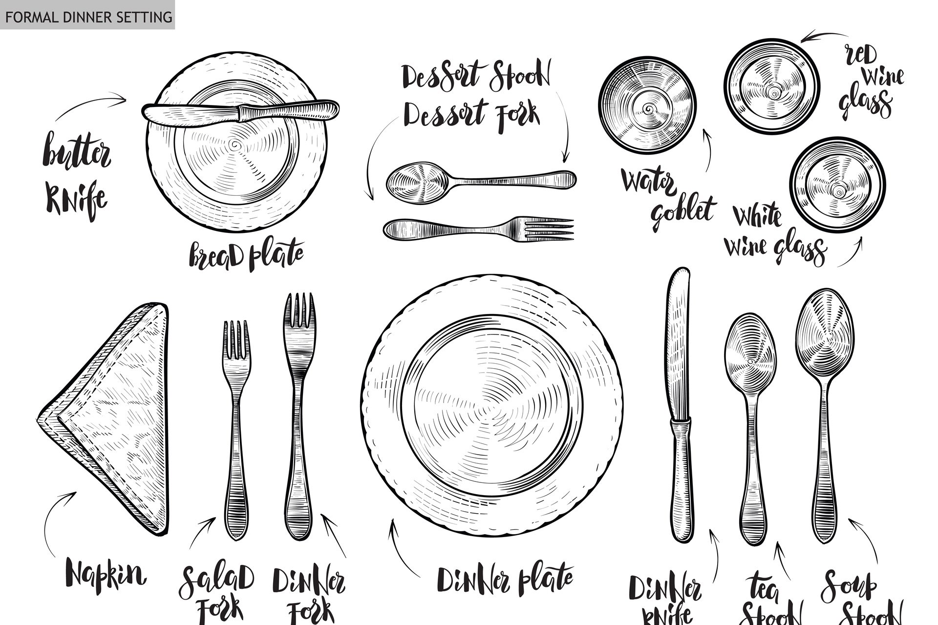 Consejos básicos de protocolo en la mesa