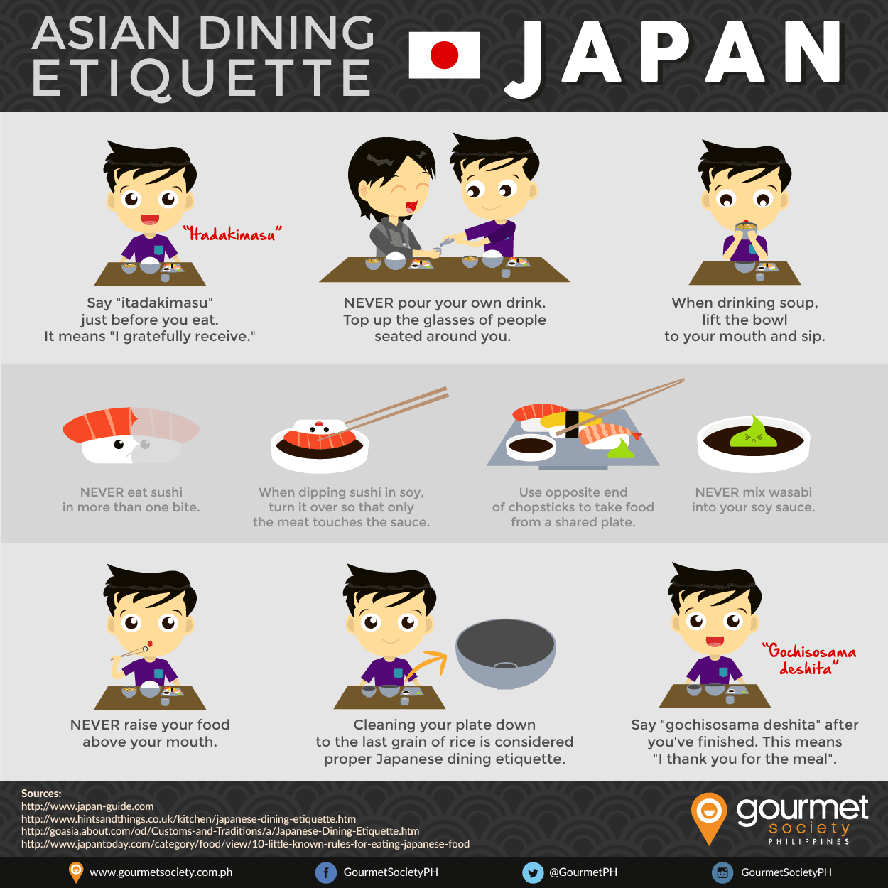 Asian Dining Etiquette