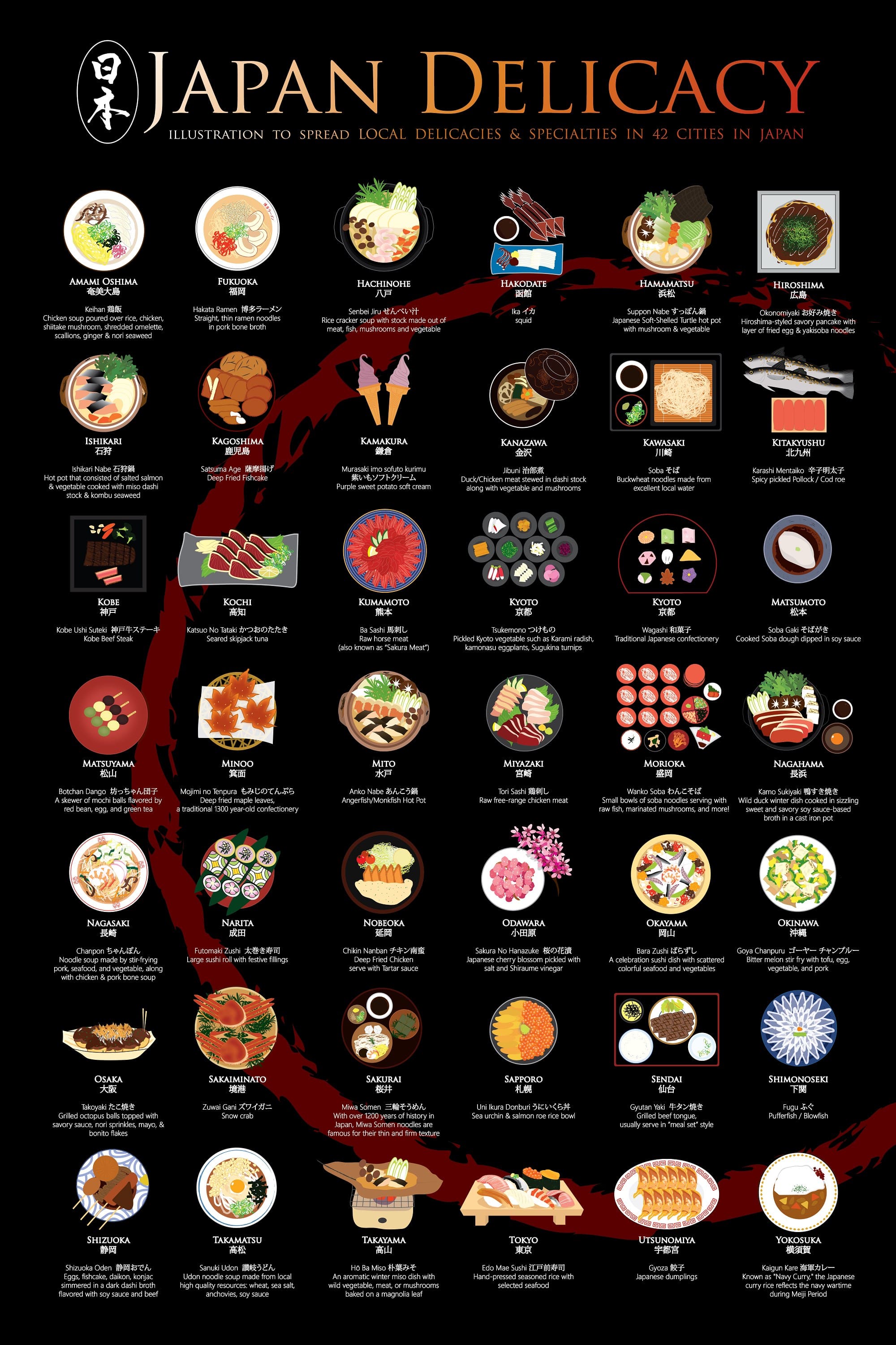 42-japanese-delicacies