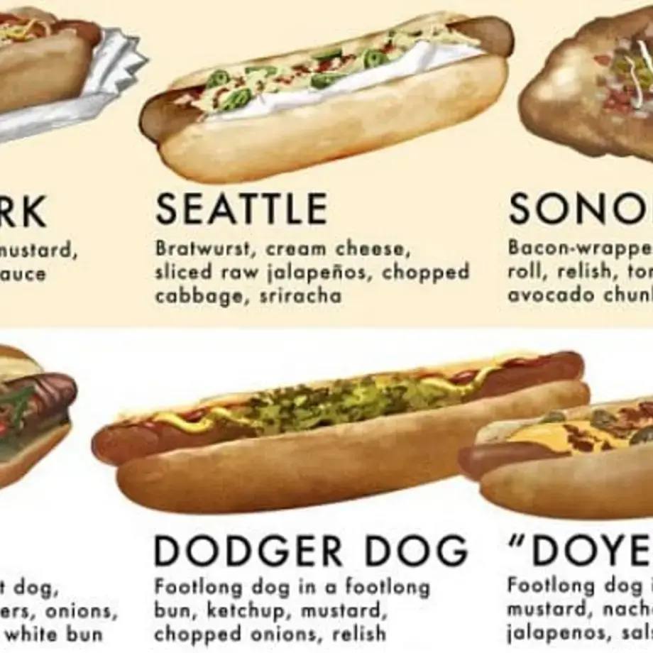 40 Hot Dog Styles From Around the World