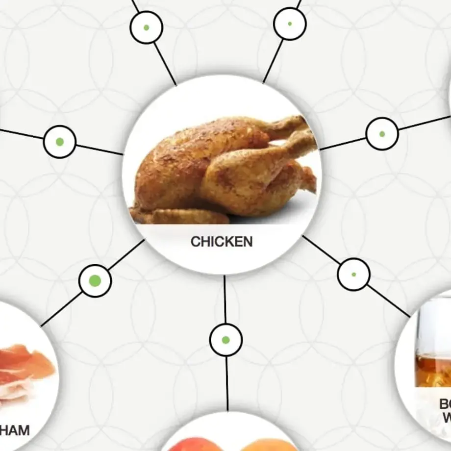 Original_11775_food-pairing-app