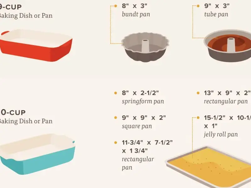 18 Baking Pan Substitutes