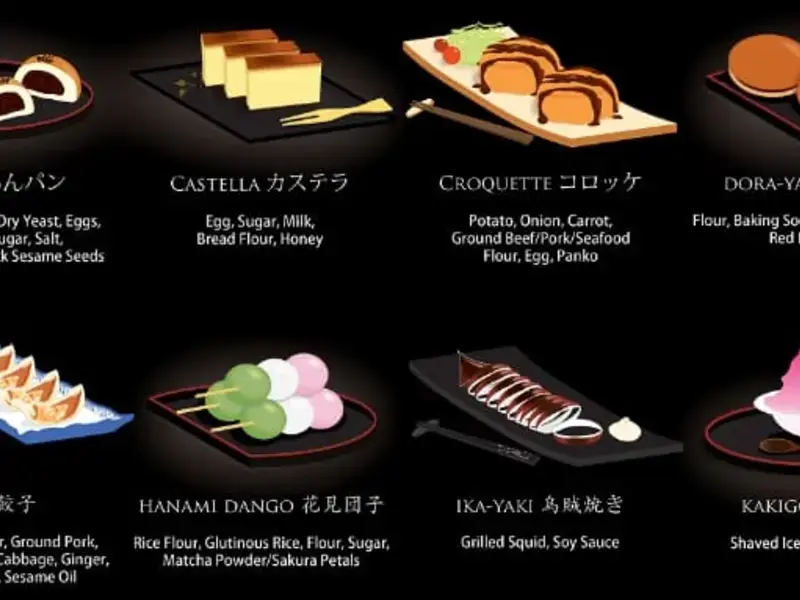 25 Japanese Snacks You Have to Try